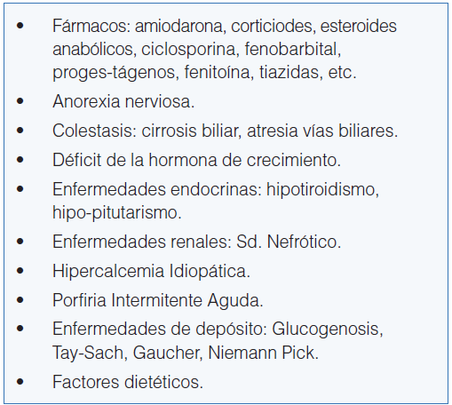 5 Increíbles # ejemplos de esteroides naturales en los alimentoss clave